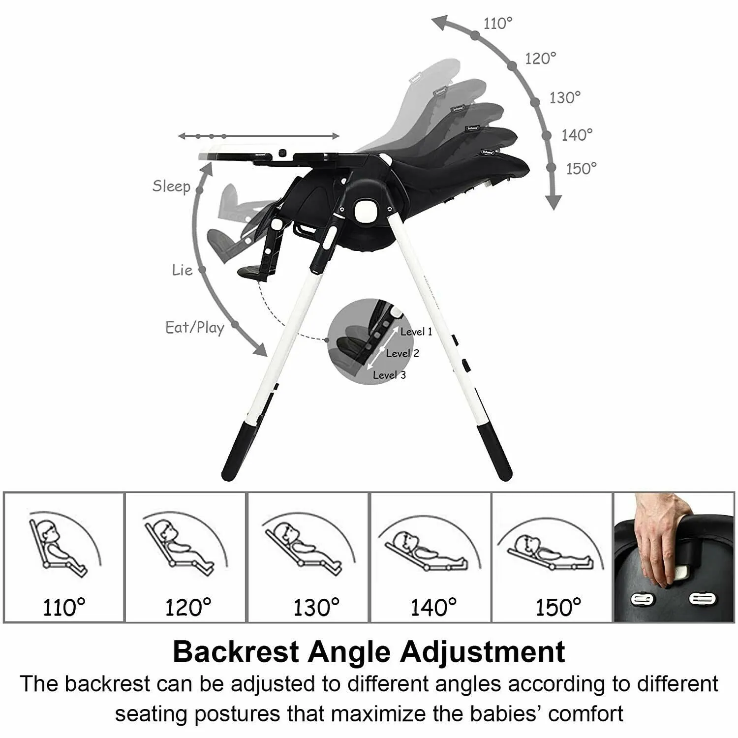 Baby Jogging Stroller with Car Seat Travel System Diaper Bag Nursery High Chair